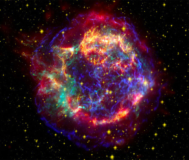 Creating our universe